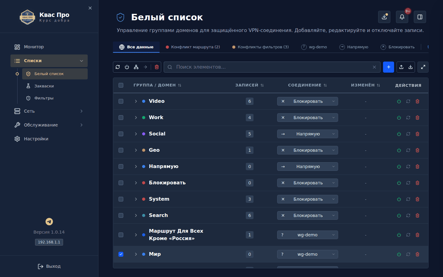 Итог: в белом списке появилась группа «Мир» с записью-страной «Россия» и меткой «кроме»