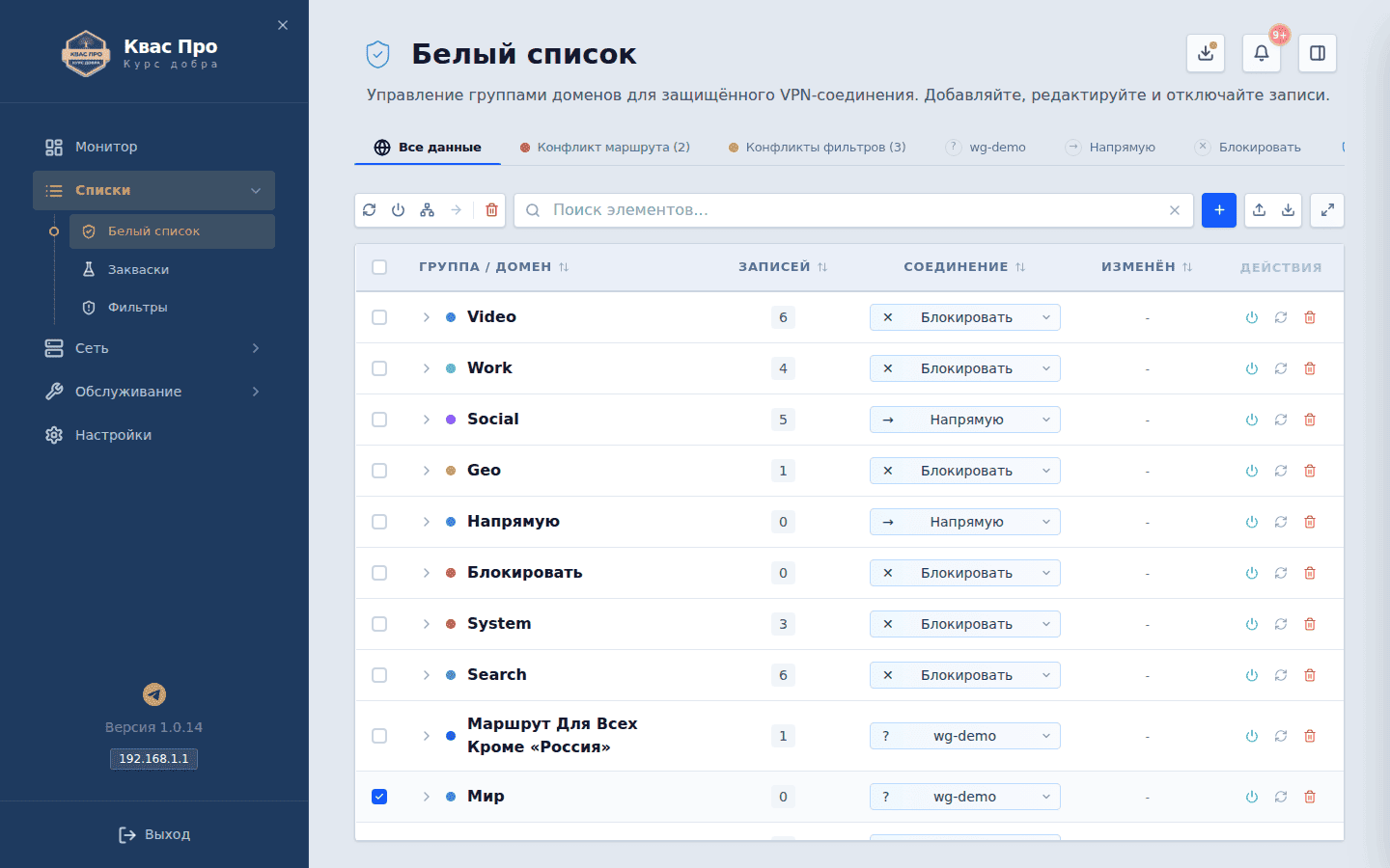 Итог: в белом списке появилась группа «Мир» с записью-страной «Россия» и меткой «кроме»