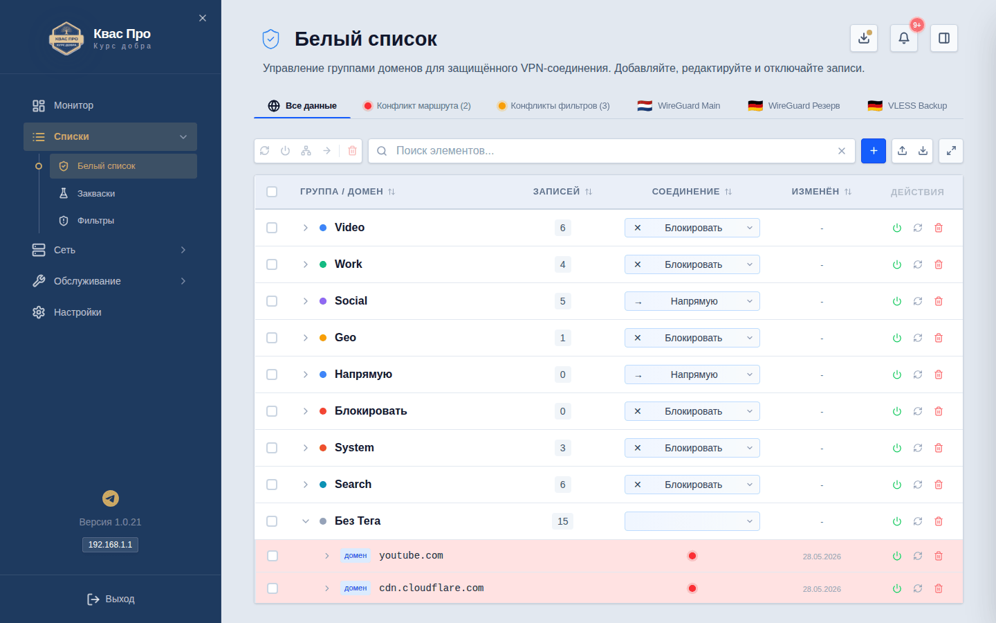 Экран «Белый список»: таблица групп доменов, вкладки по соединениям и режимам
