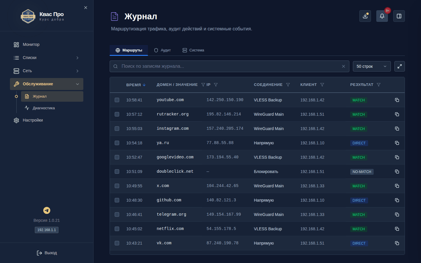 Экран «Журнал»: вкладки событий