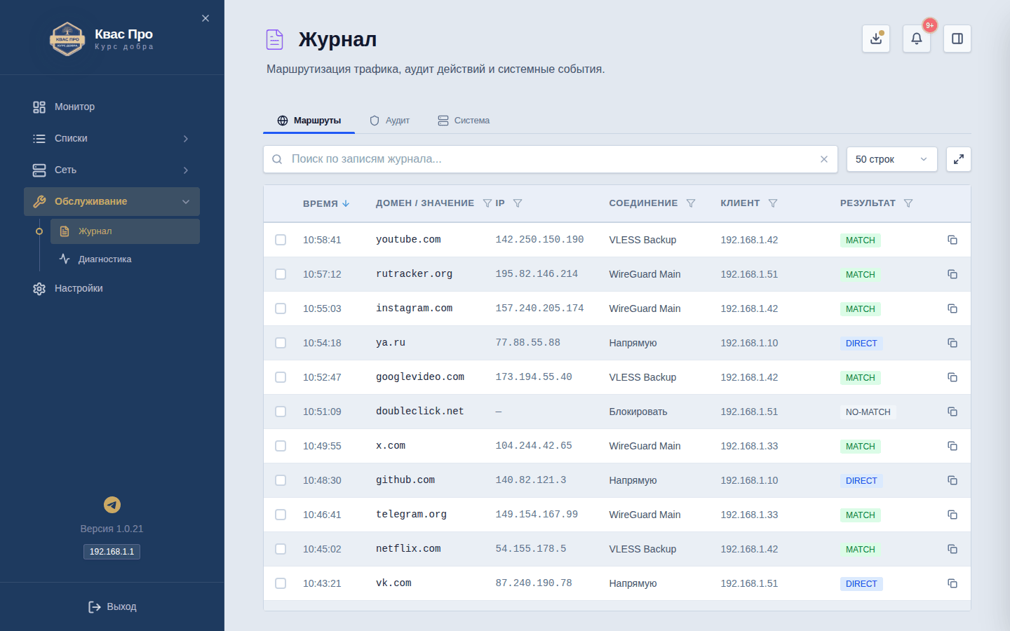 Экран «Журнал»: вкладки событий