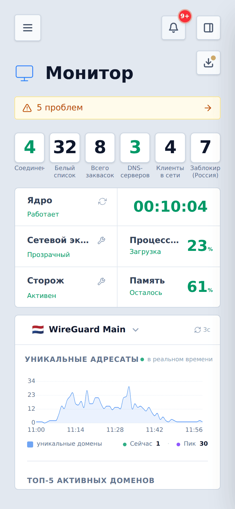 Экран «Монитор» на телефоне: карточки состояния, счётчики и график трафика